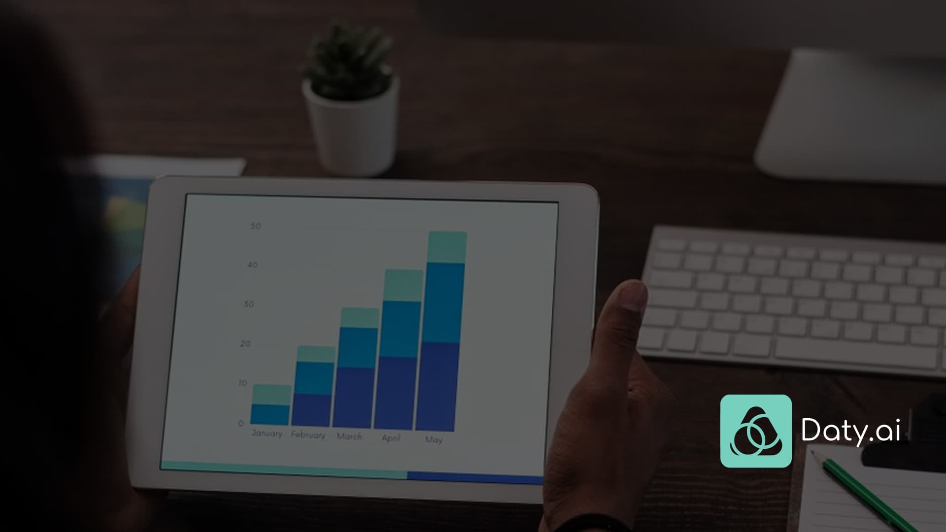 Behavioral Compatibility Case Study Results